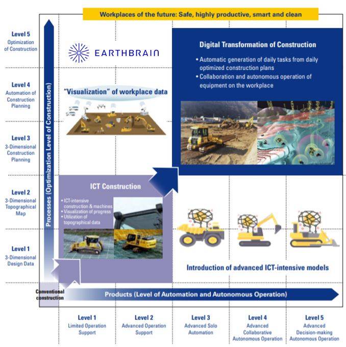 komatsu-workplaces-of-the-future.jpg komatsu-workplaces-of-the-future.jpg
