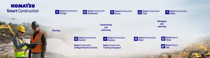 Smart-Construction-(3).JPG Smart Construction solutions graphic